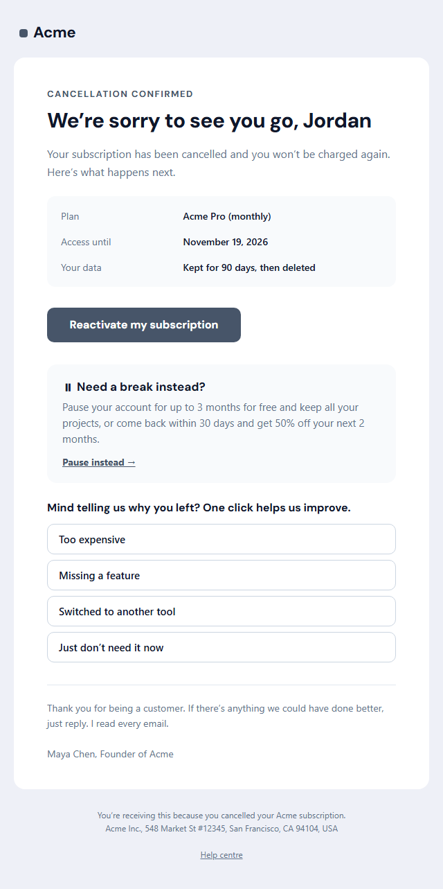 Subscription Cancellation Email template preview